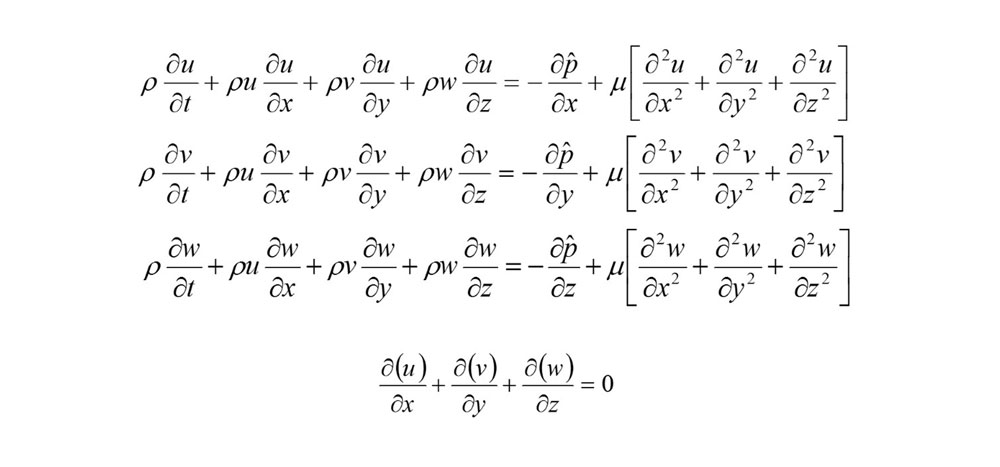 معادلات ناویر استوکس، مورد استفاده در شبیه سازی CFD